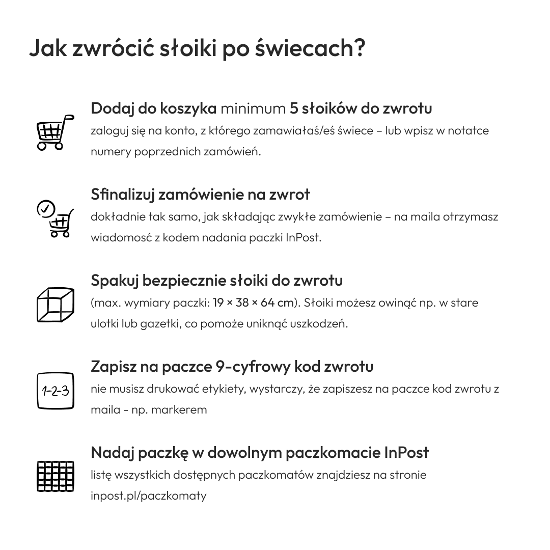 Zwrot słoików
